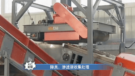 工業固廢處理流程 (2).gif