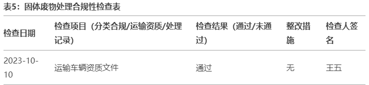 固體廢物處理合規性檢查表.png